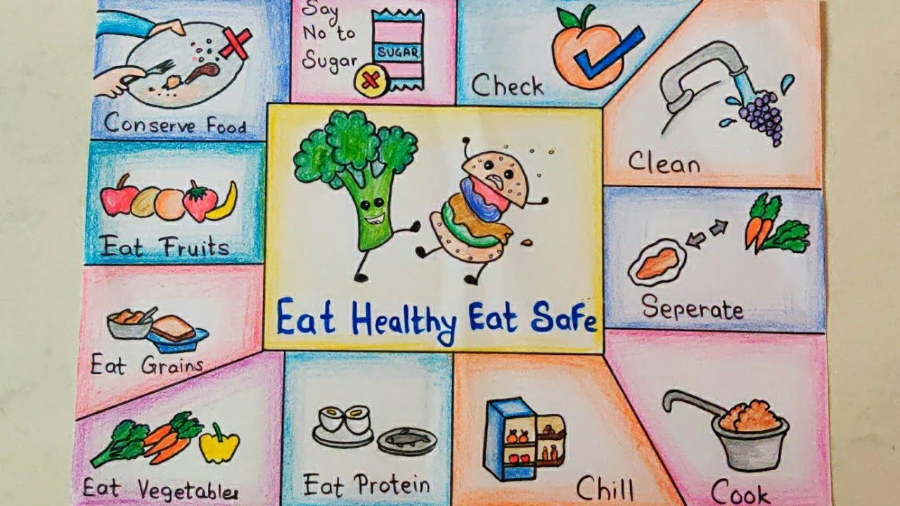 Poster English Language Notes Teachmint