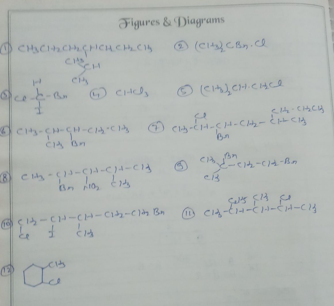 Why Is Iupac Nomenclature Important