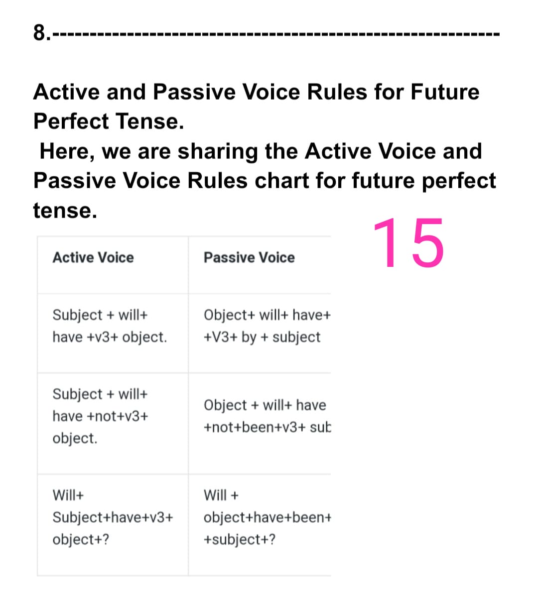active to passive voice