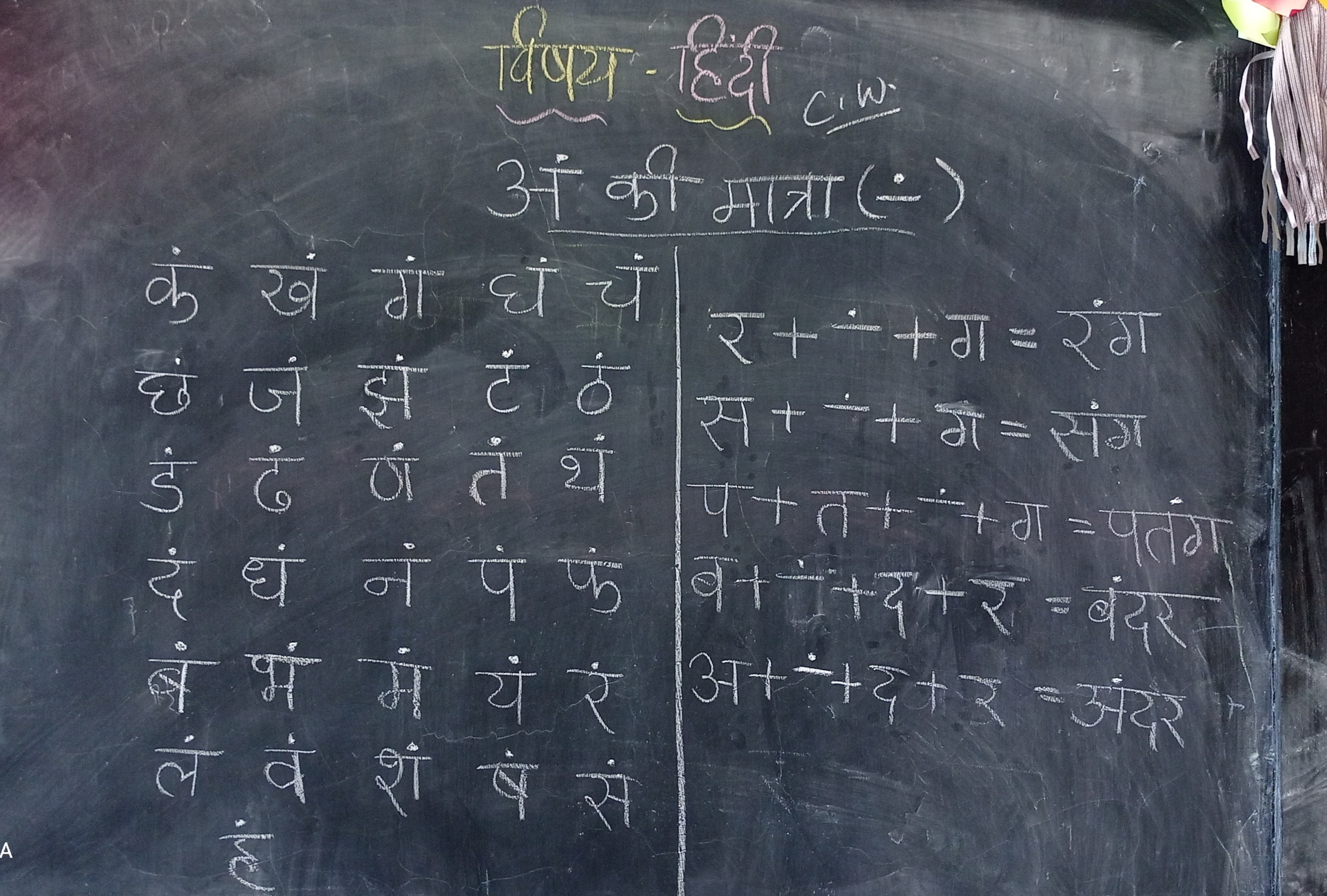 Hindi Hindi Notes Teachmint