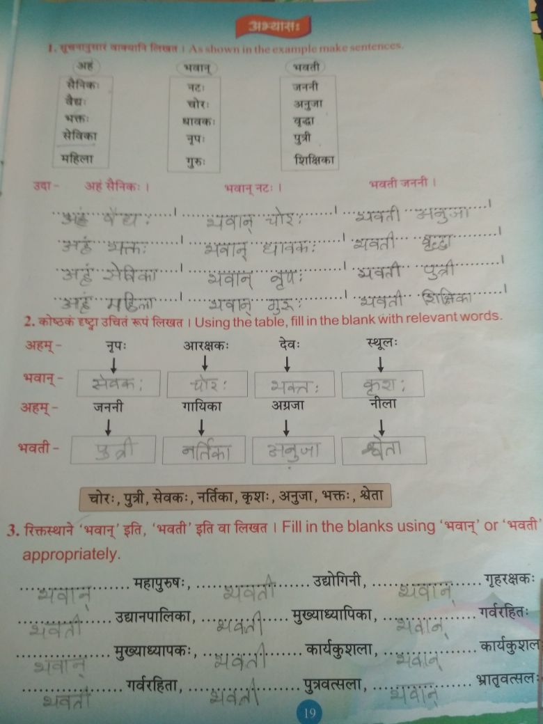 synonyms for homework in sanskrit