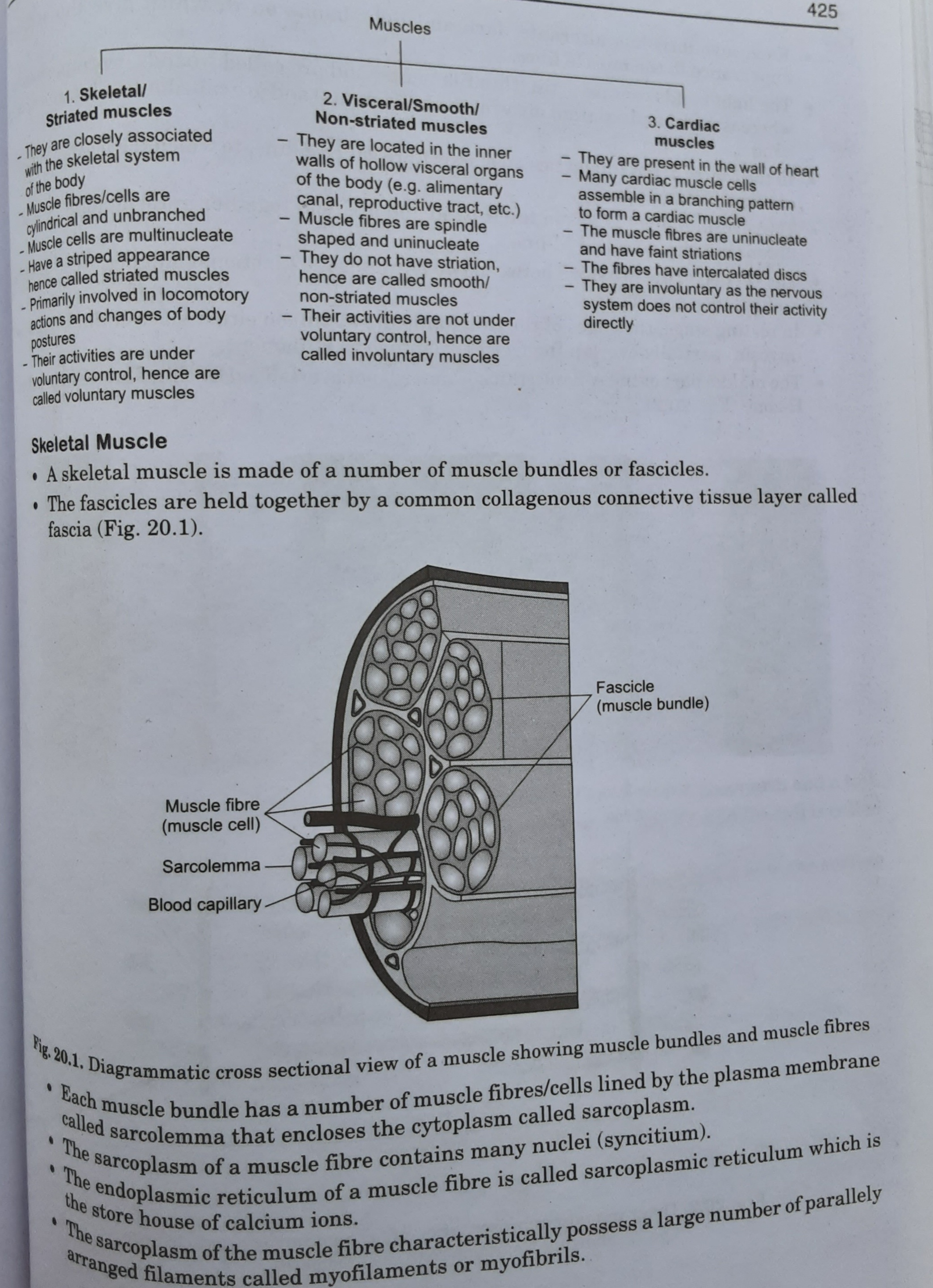 20220104_153908.jpg - Biology - Notes - Teachmint