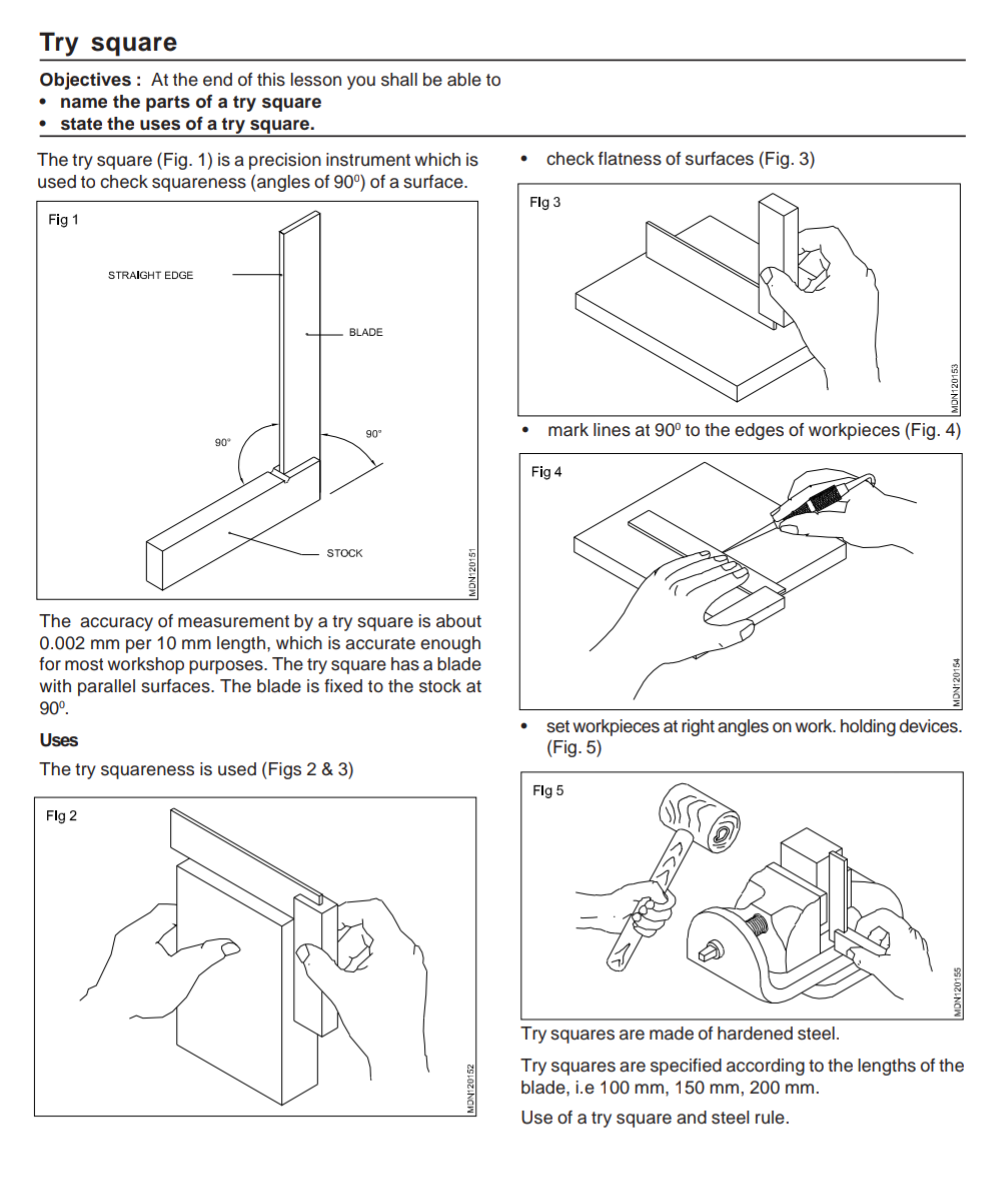 What try and mitre square additional features are available? - WD Tools