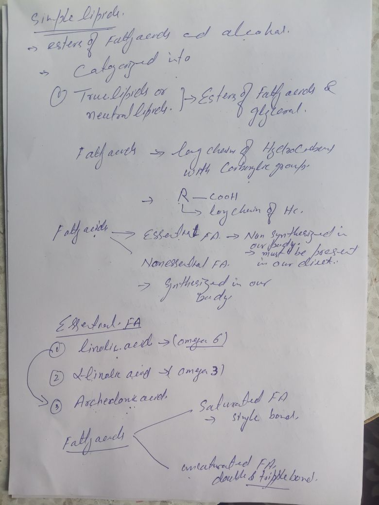 2 - Zoology - Notes - Teachmint