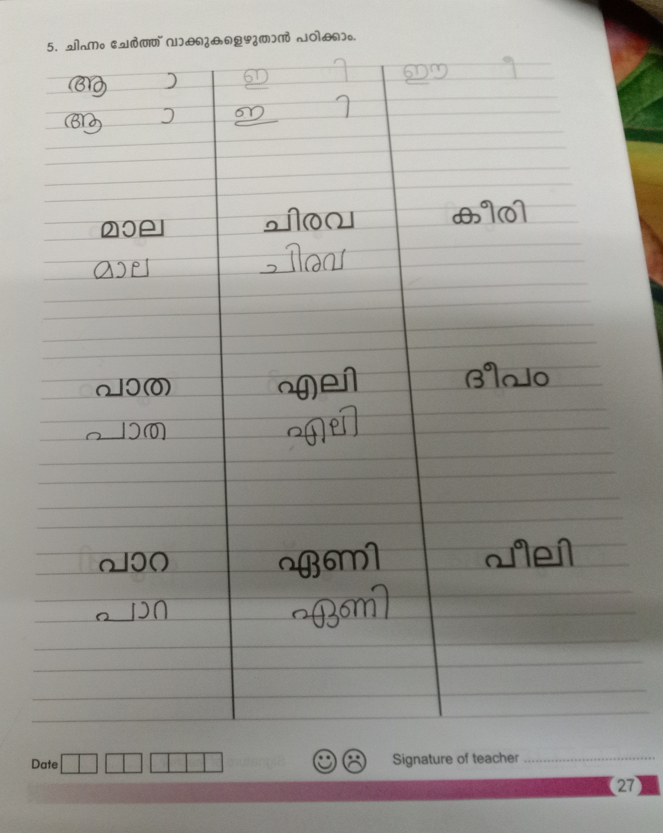 Malayalam Malayalam Notes Teachmint