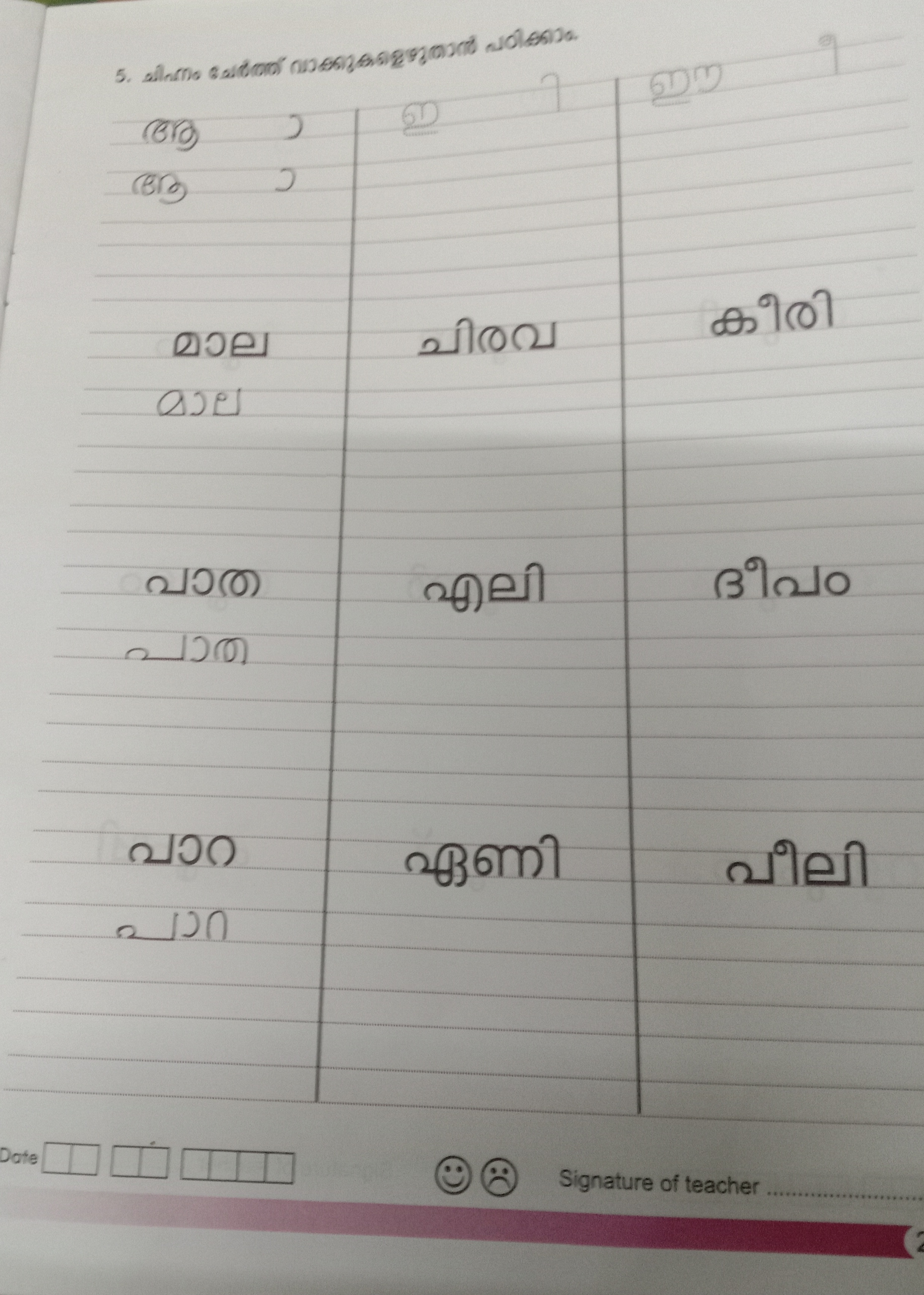 assignment written in malayalam