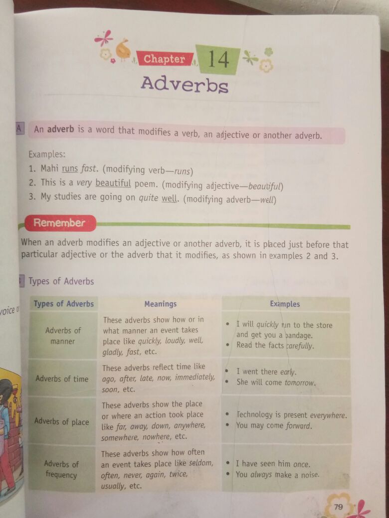 assignment on adverbs