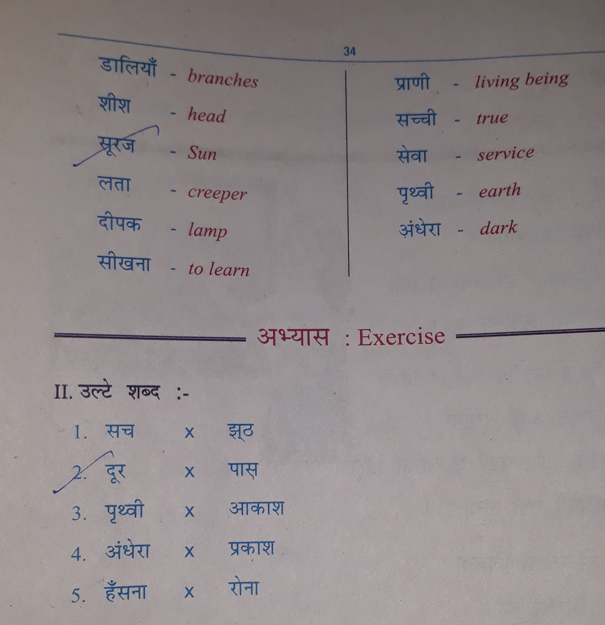 Meaning Part 2 Opposite Hindi Notes Teachmint