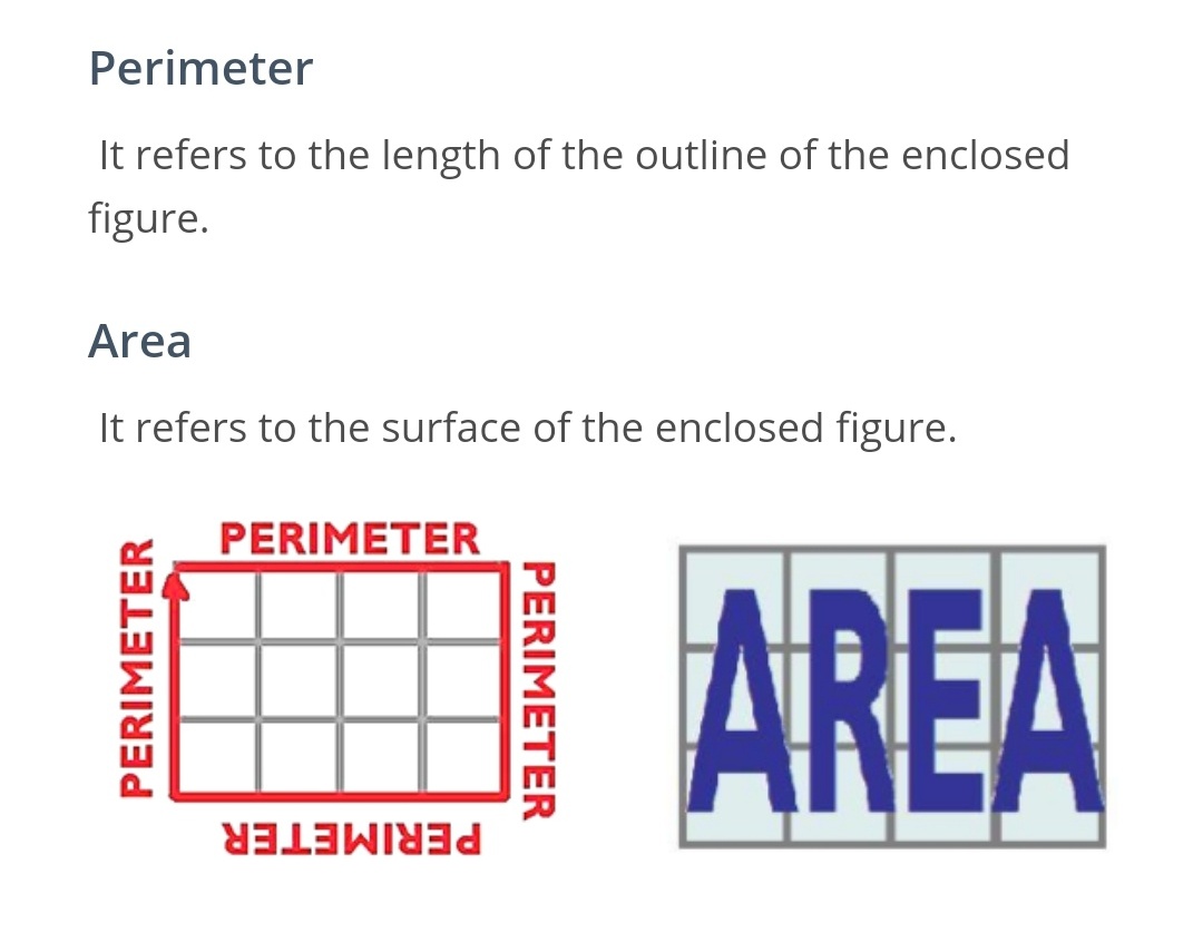 Hindi Meaning Of Area And Perimeter