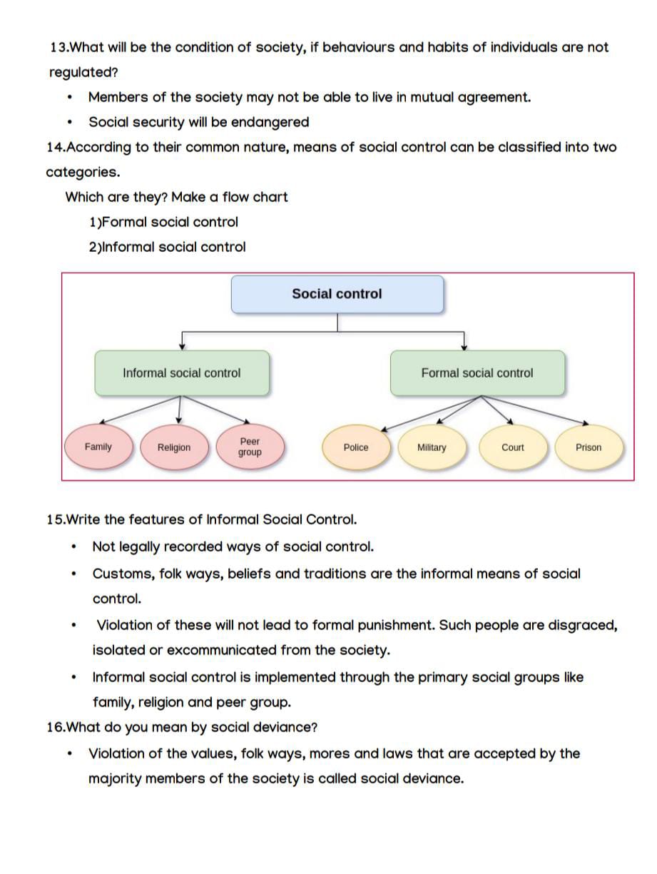 SS14 - Social Science - Free PDF Download 2026