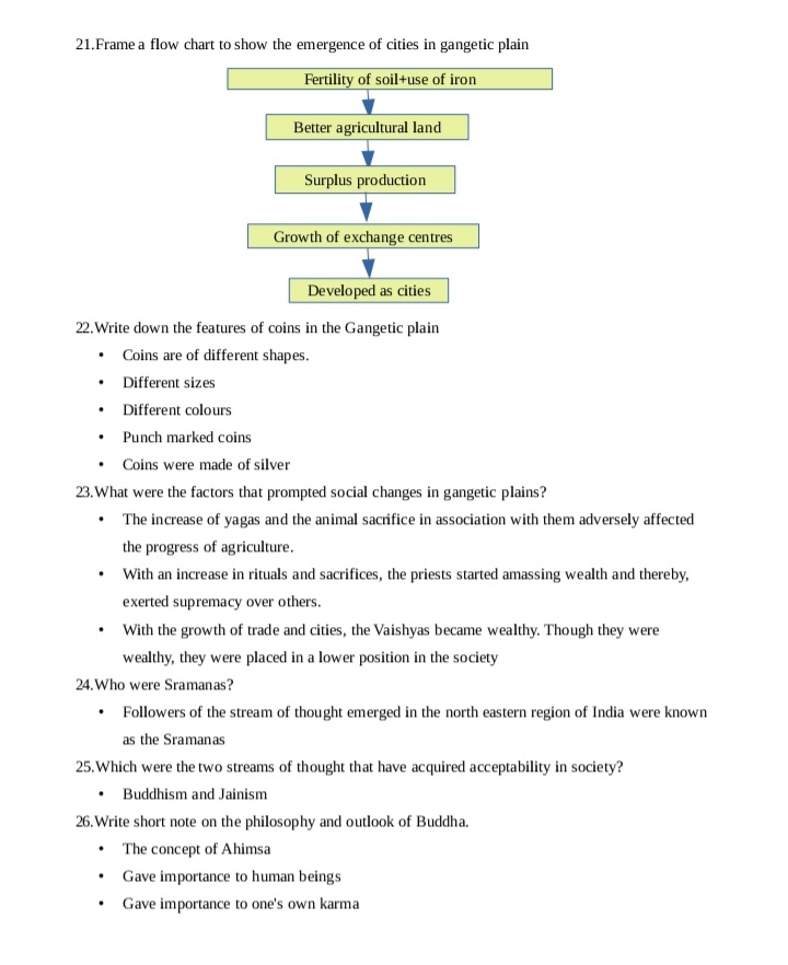 IMG-20220404-WA0068.jpg - Social Science - Notes - Teachmint