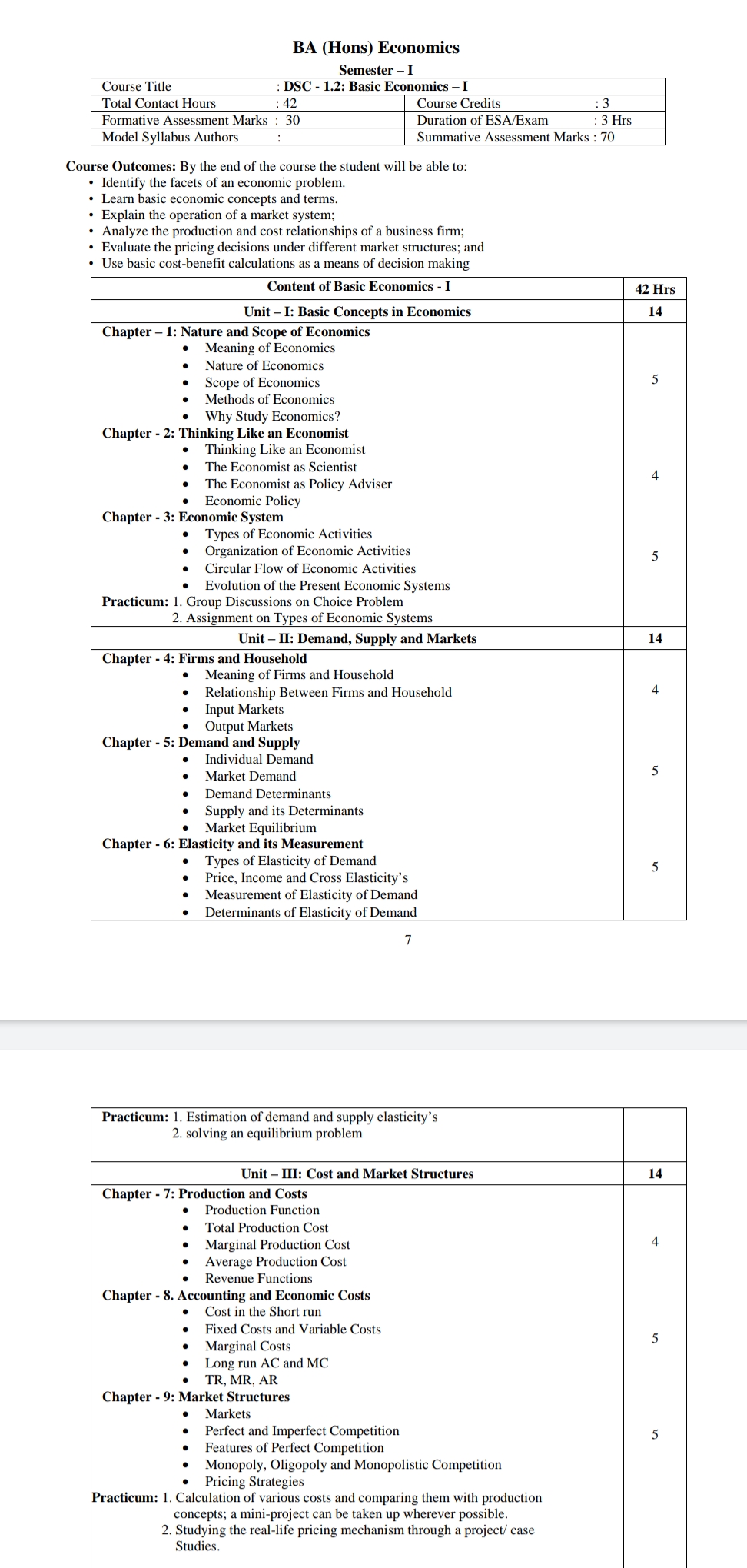 BASIC ECONOMICS SYLLABUS BASIC ECONOMICS Notes Teachmint