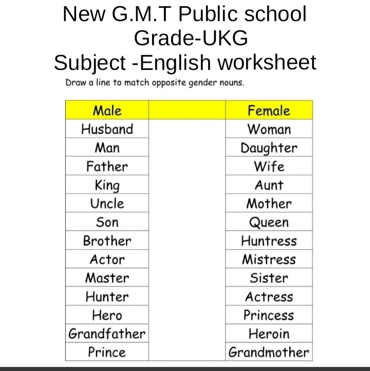 Synonyms - Maths - Notes - Teachmint