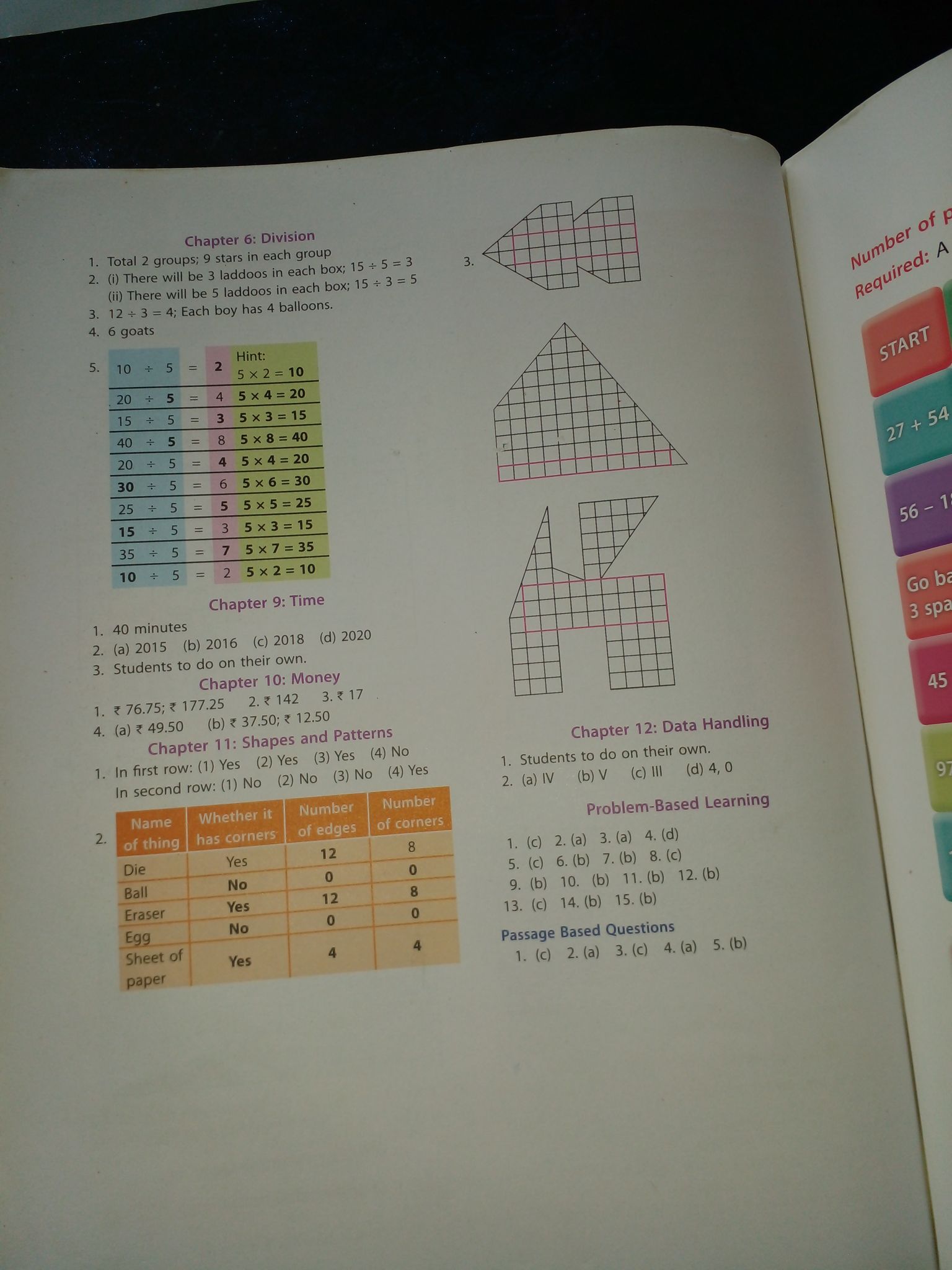 Synonyms - Maths - Notes - Teachmint