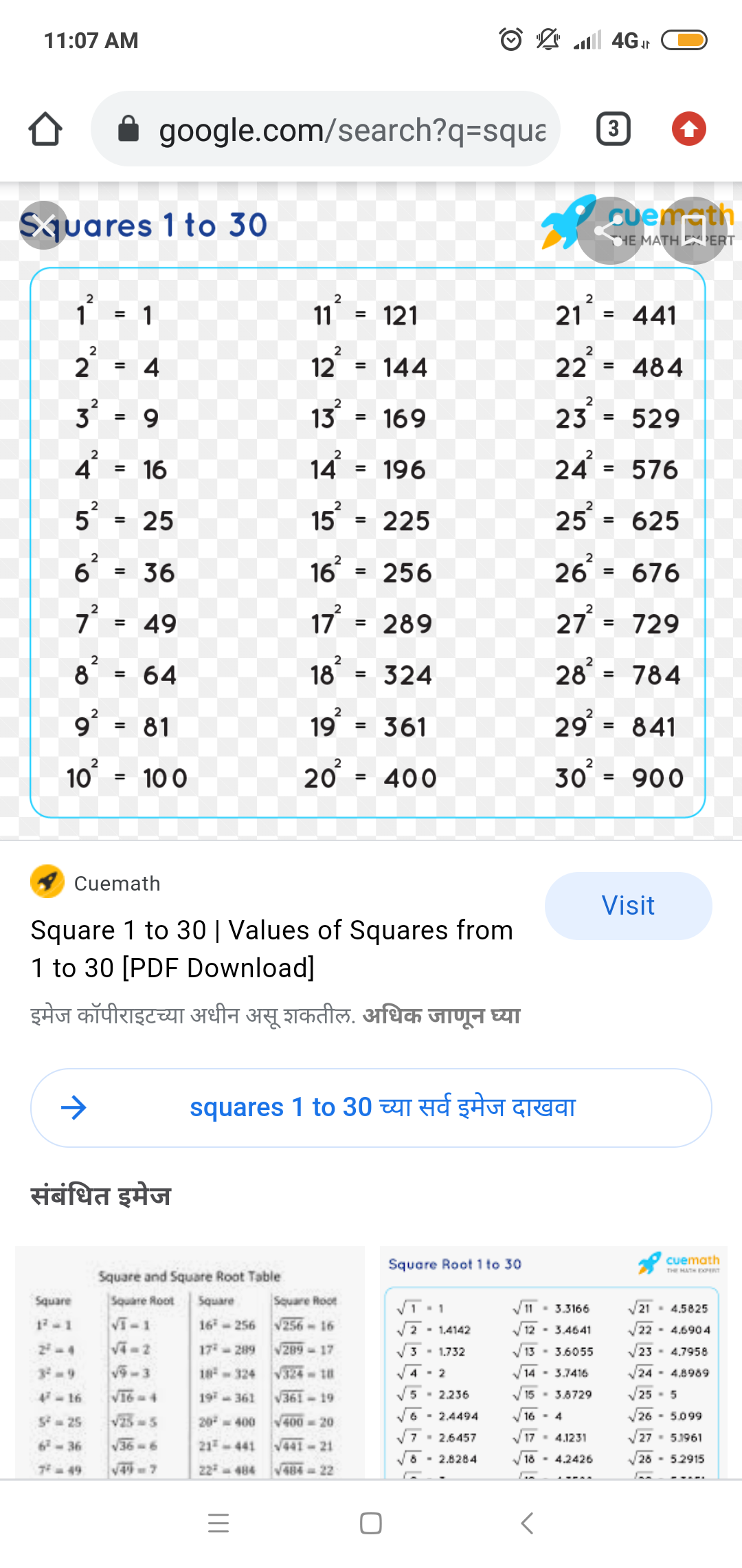 Squares From 1 20 Maths Notes Teachmint