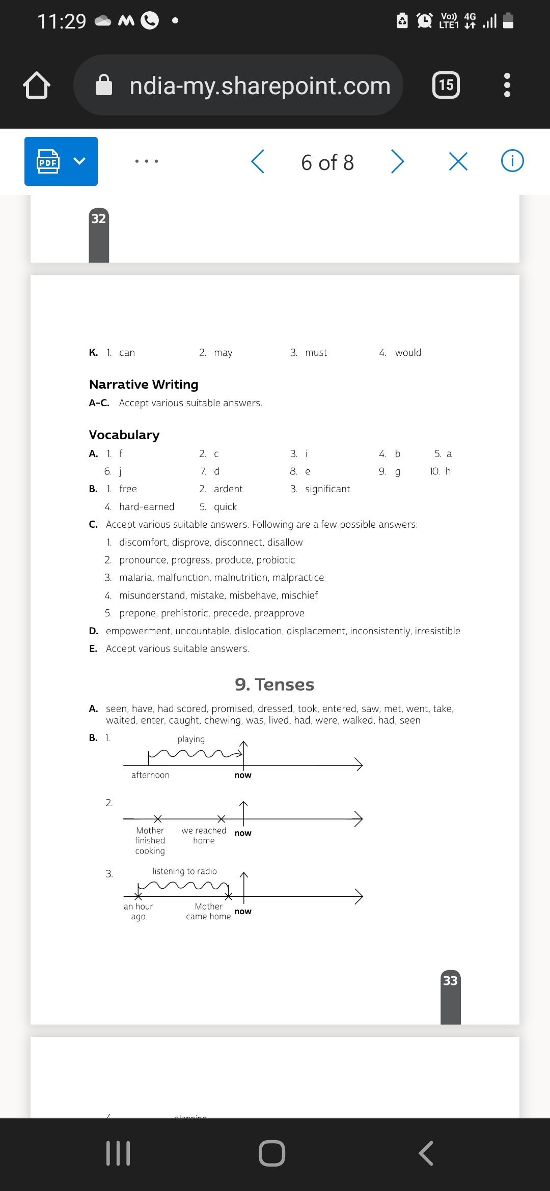 Chapter 8 English Language Notes Teachmint