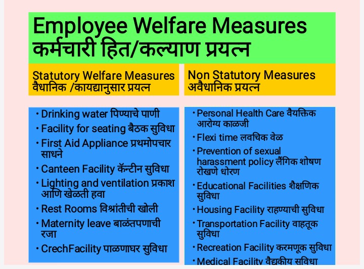 employee-welfare-commerce-notes-teachmint