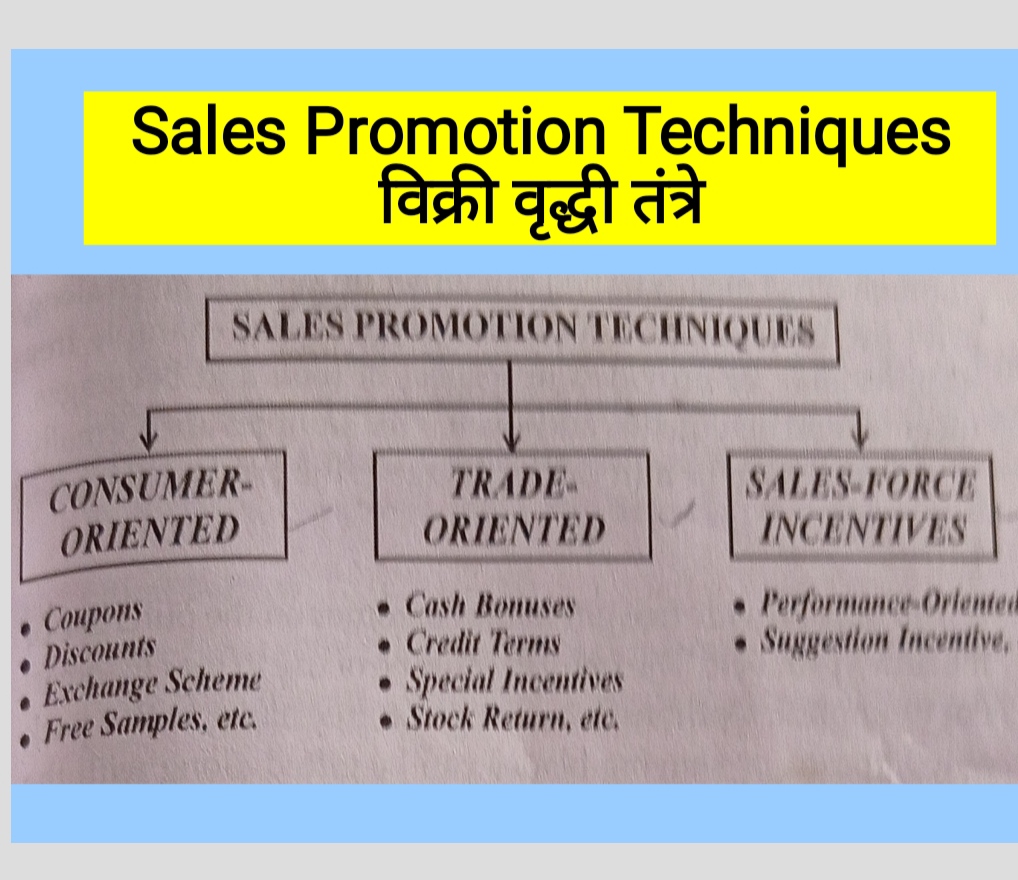 sales promotion tools