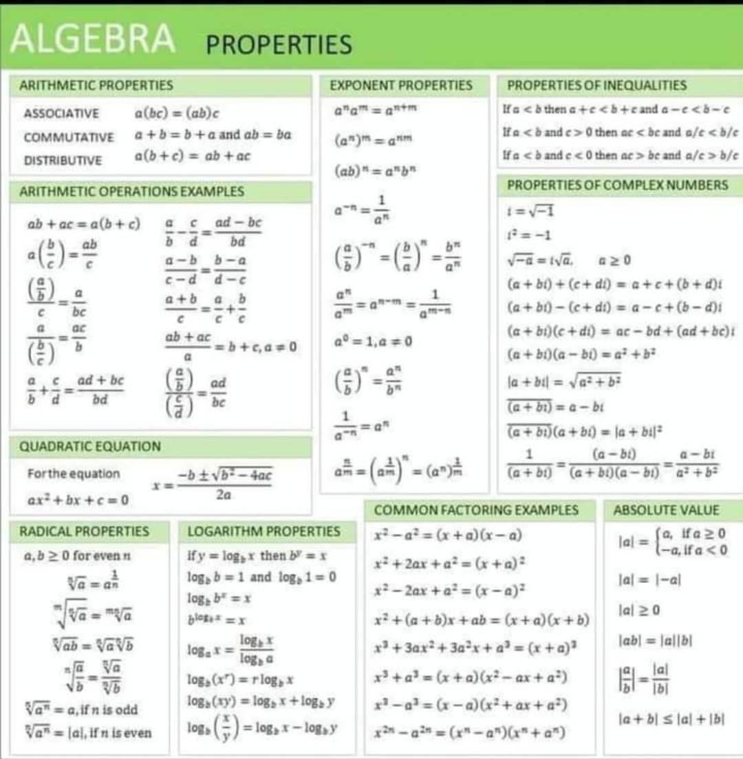 Formula.jpg - Maths - Notes - Teachmint