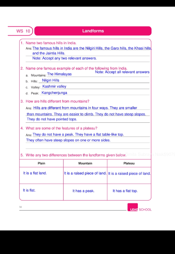 EVS WORK BOOK SOLUTIONS - EVS - Notes - Teachmint