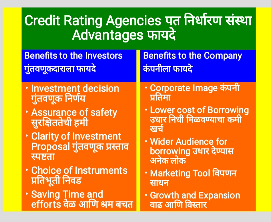 Advantages- Credit Rating - Commerce - Notes - Teachmint