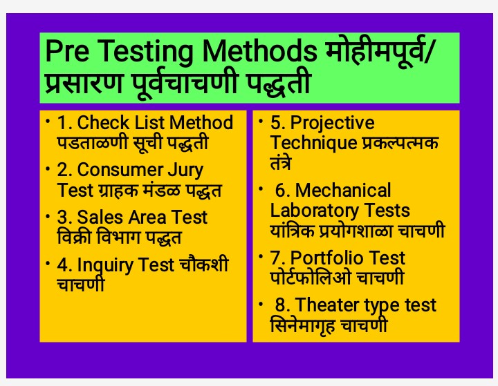 pre-testing-methods-commerce-notes-teachmint