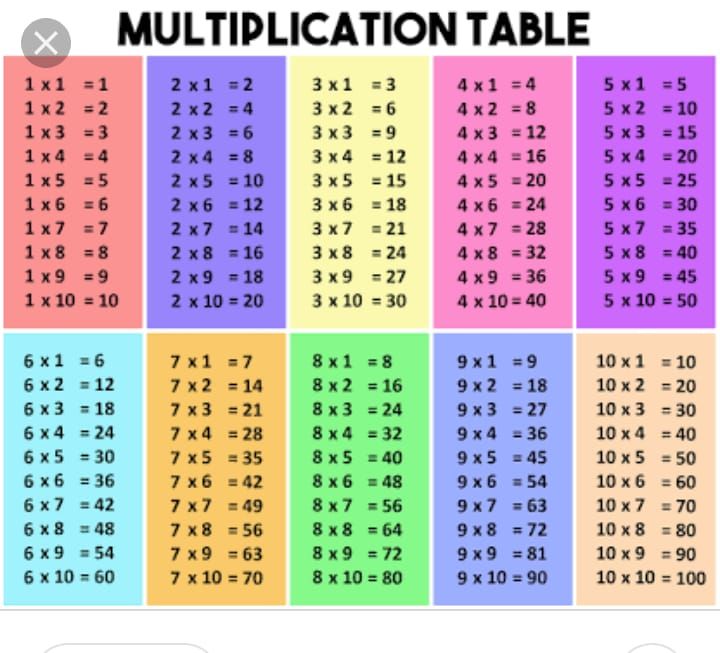 Miter Table Math Math - Maths - Assignment - Teachmint