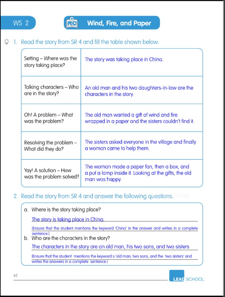 ELGA 06 ELGA 06 Notes Teachmint