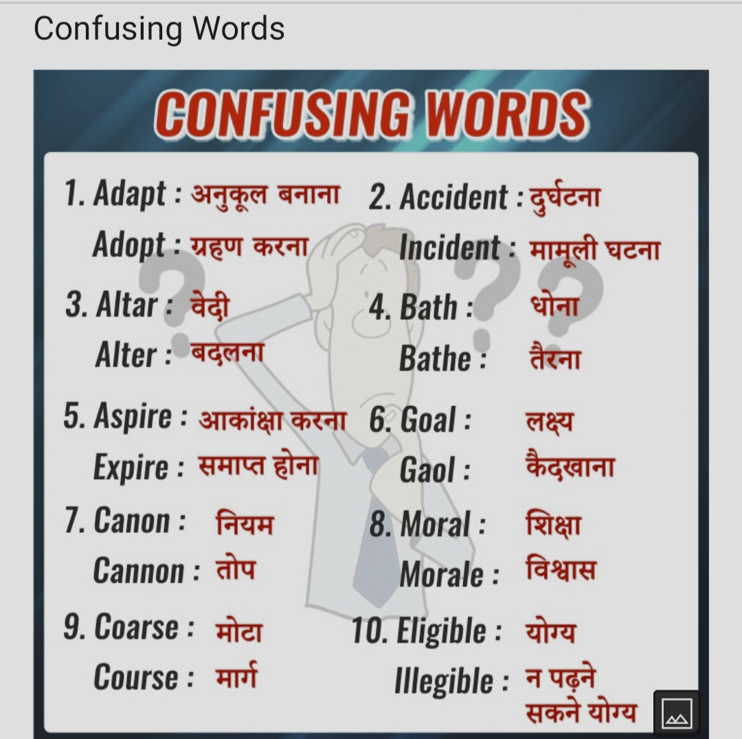 English Learning Materials English Grammar Notes Teachmint