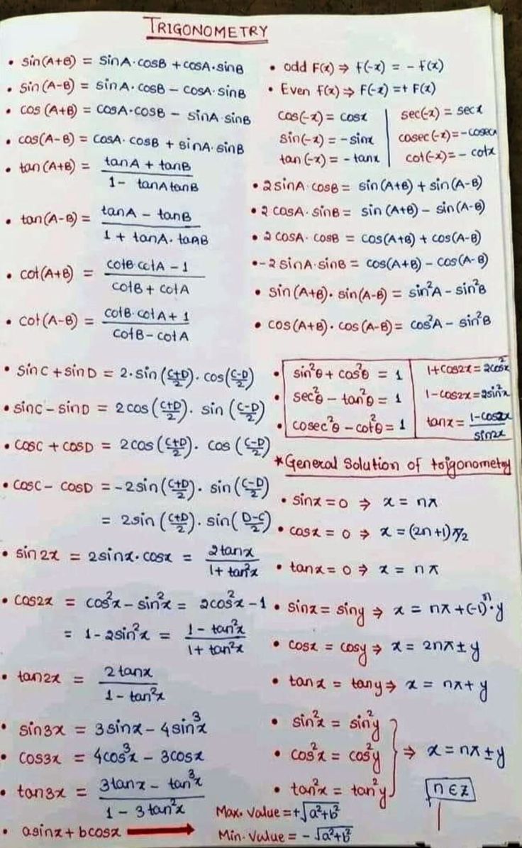 Class 11 Maths All Formulas Pdf In Hindi