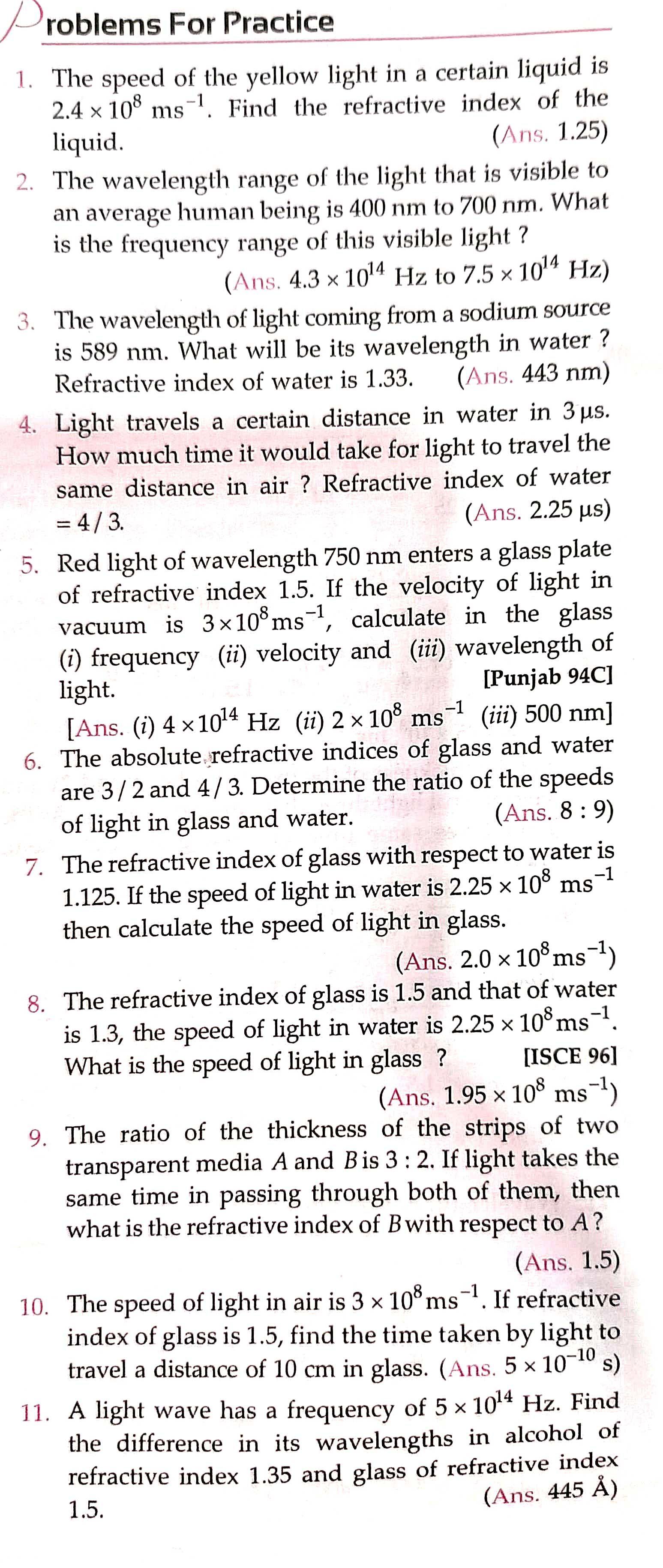 Refraction Of Light Laws Of Refraction Refractive Index Off