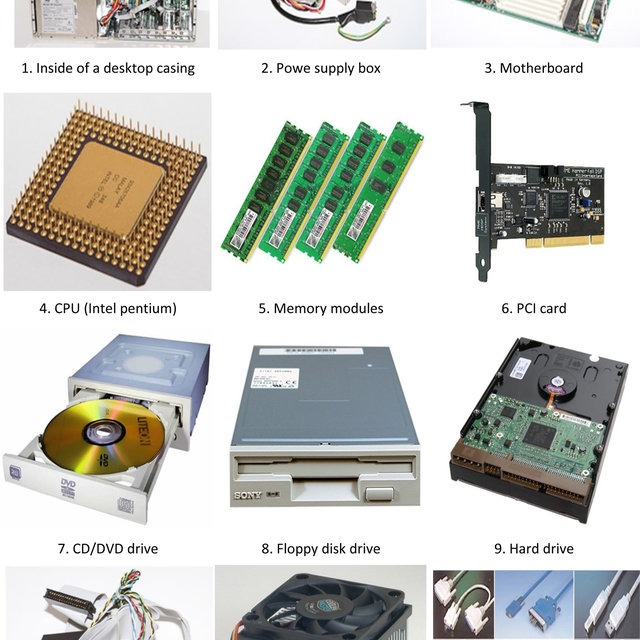 The-dismantled-parts- - Computer/English - Notes - Teachmint