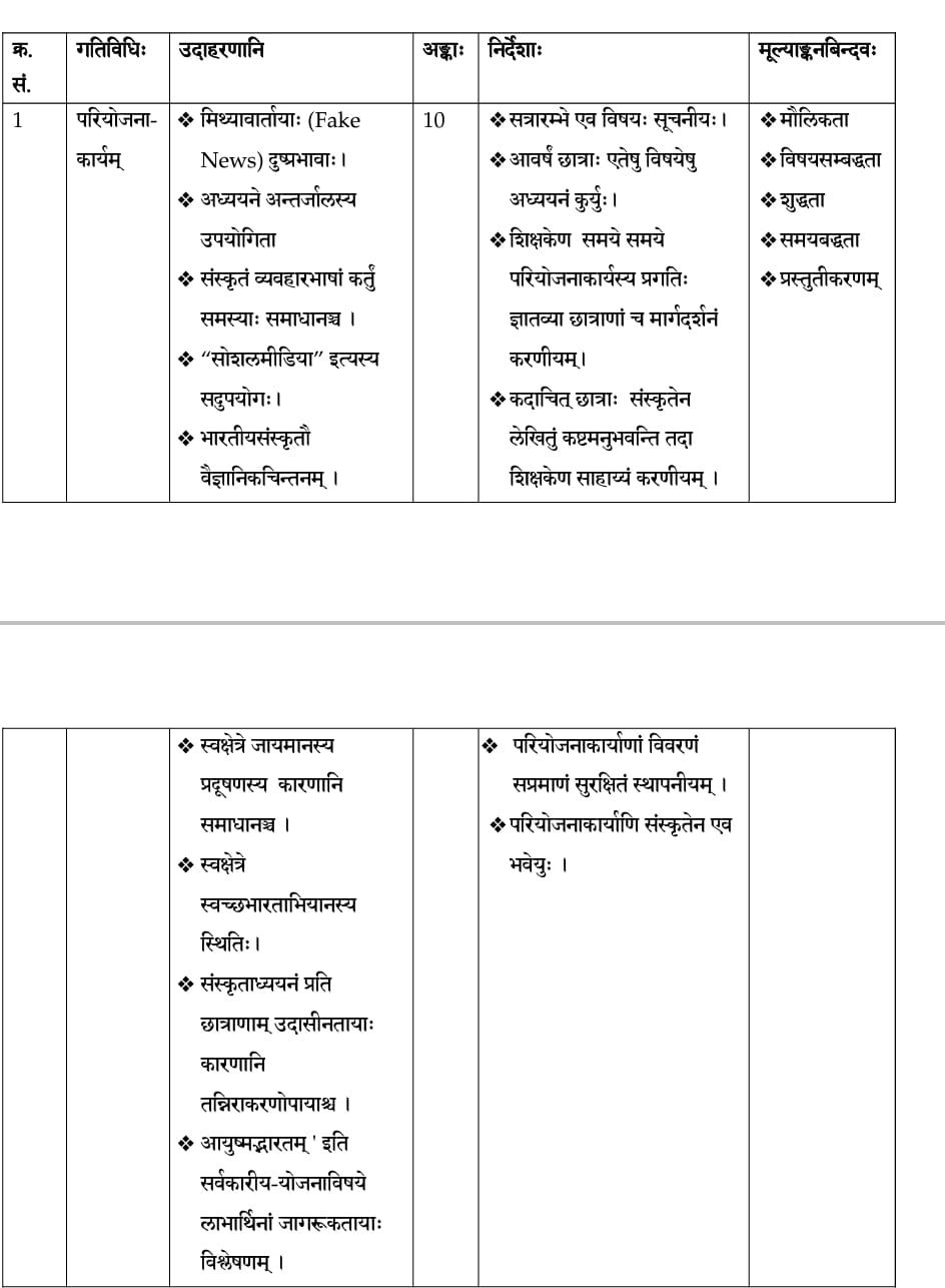 assignment word in sanskrit