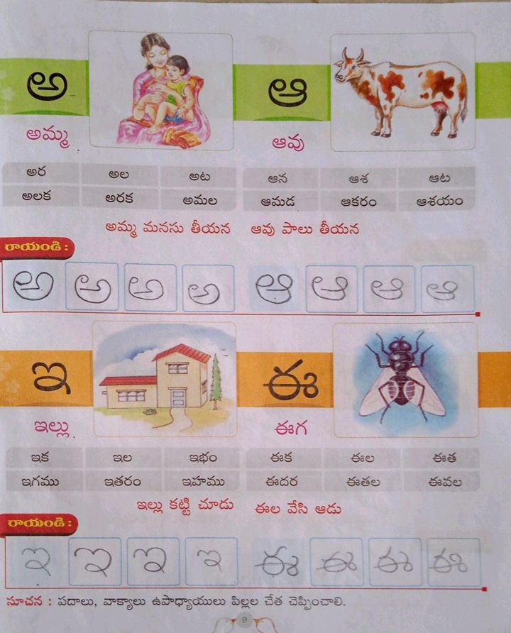 assignment spelling in telugu