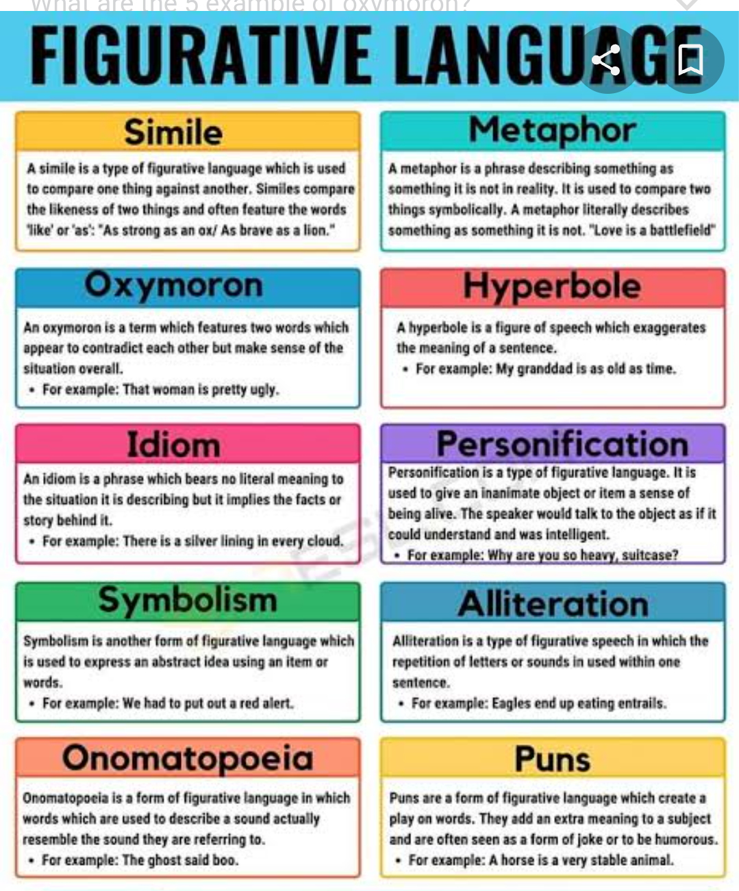 figure of speech in english