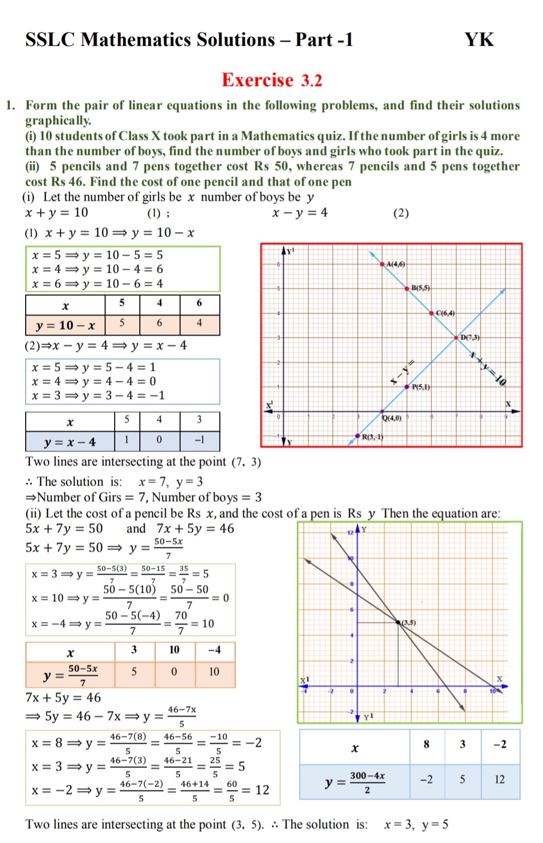 screenshot-20211012-095526-drive-jpg-applied-mathematics-notes