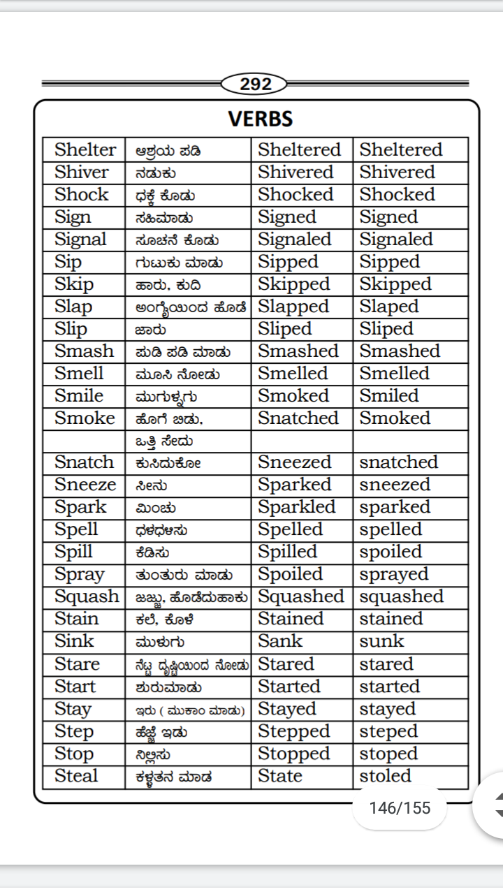 Spilling Meaning in Kannada, Spilling in Kannada