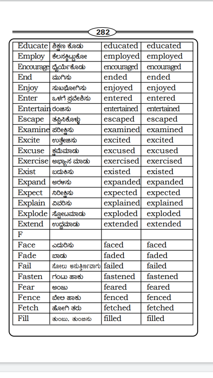 asdasdsad - English - Notes - Teachmint