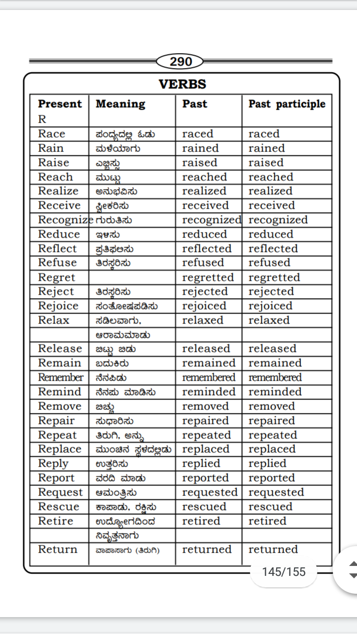 asdasdsad - English - Notes - Teachmint