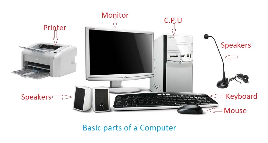 presentation on computer and its parts