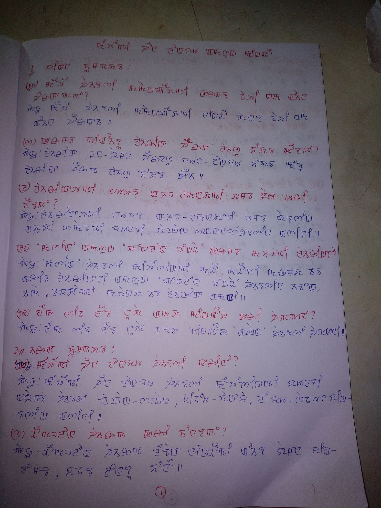 CLASS 8 MANIPURI GUIDE visual data 2