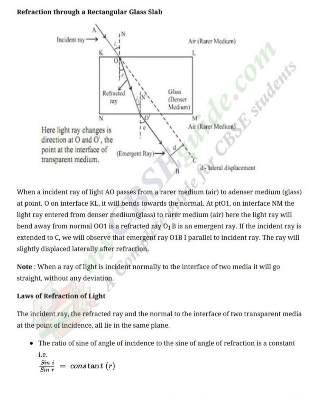 Unit 10 Light Reflection And Refraction Science Notes Teachmint