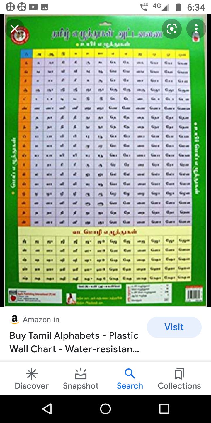 Tamil Alphabets 247 Letters Display Poster (Teacher-Made), 46% OFF