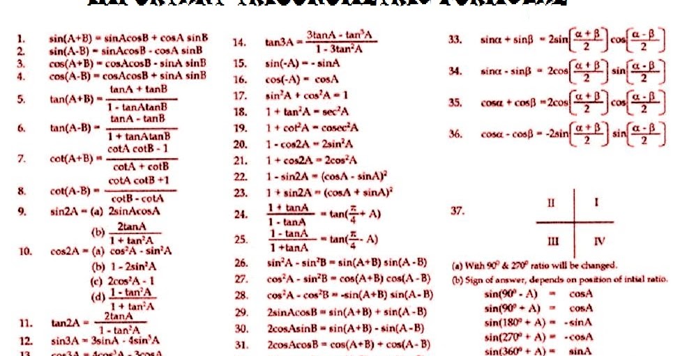 trigonometry formulas for class 12