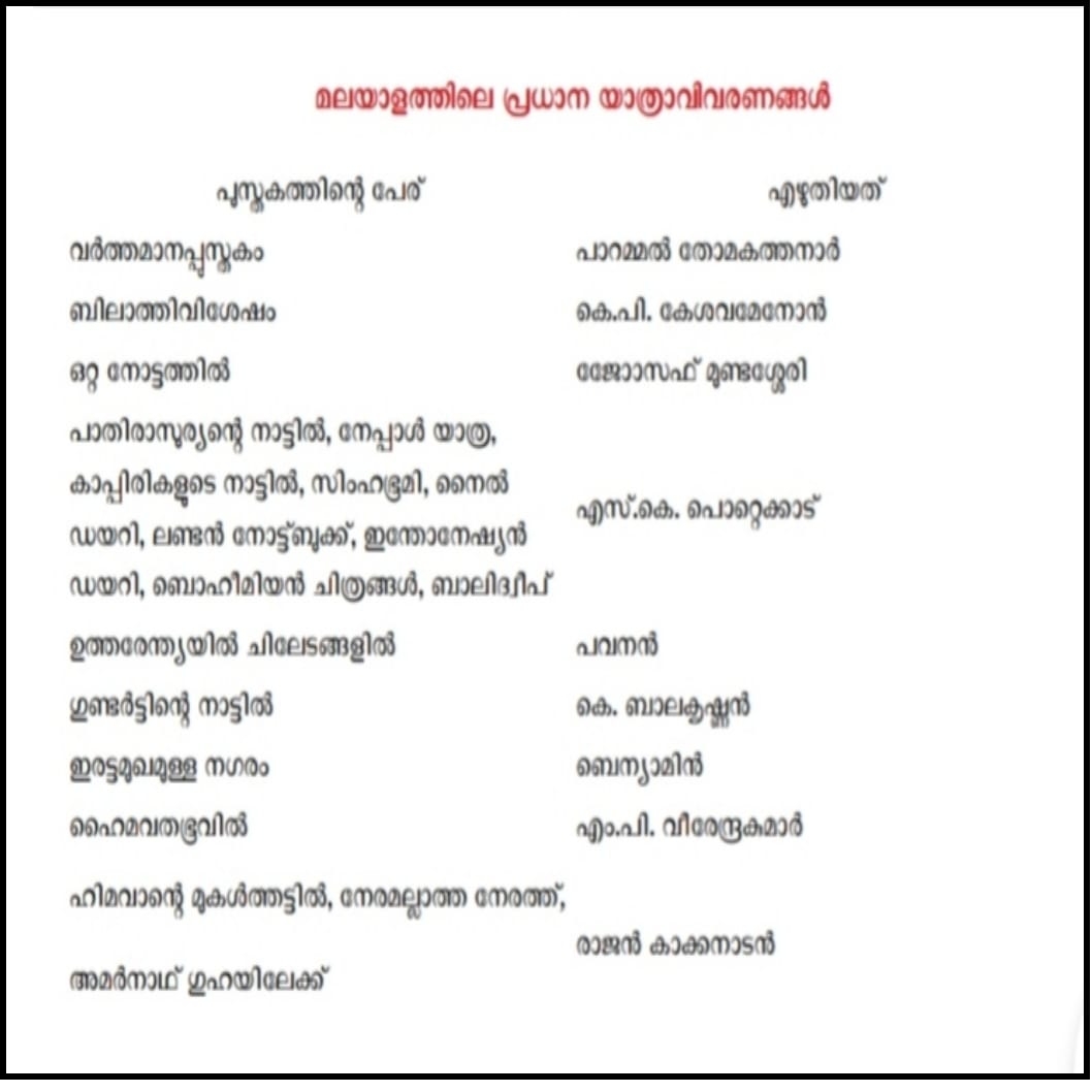 Malayalam Movie Script Format
