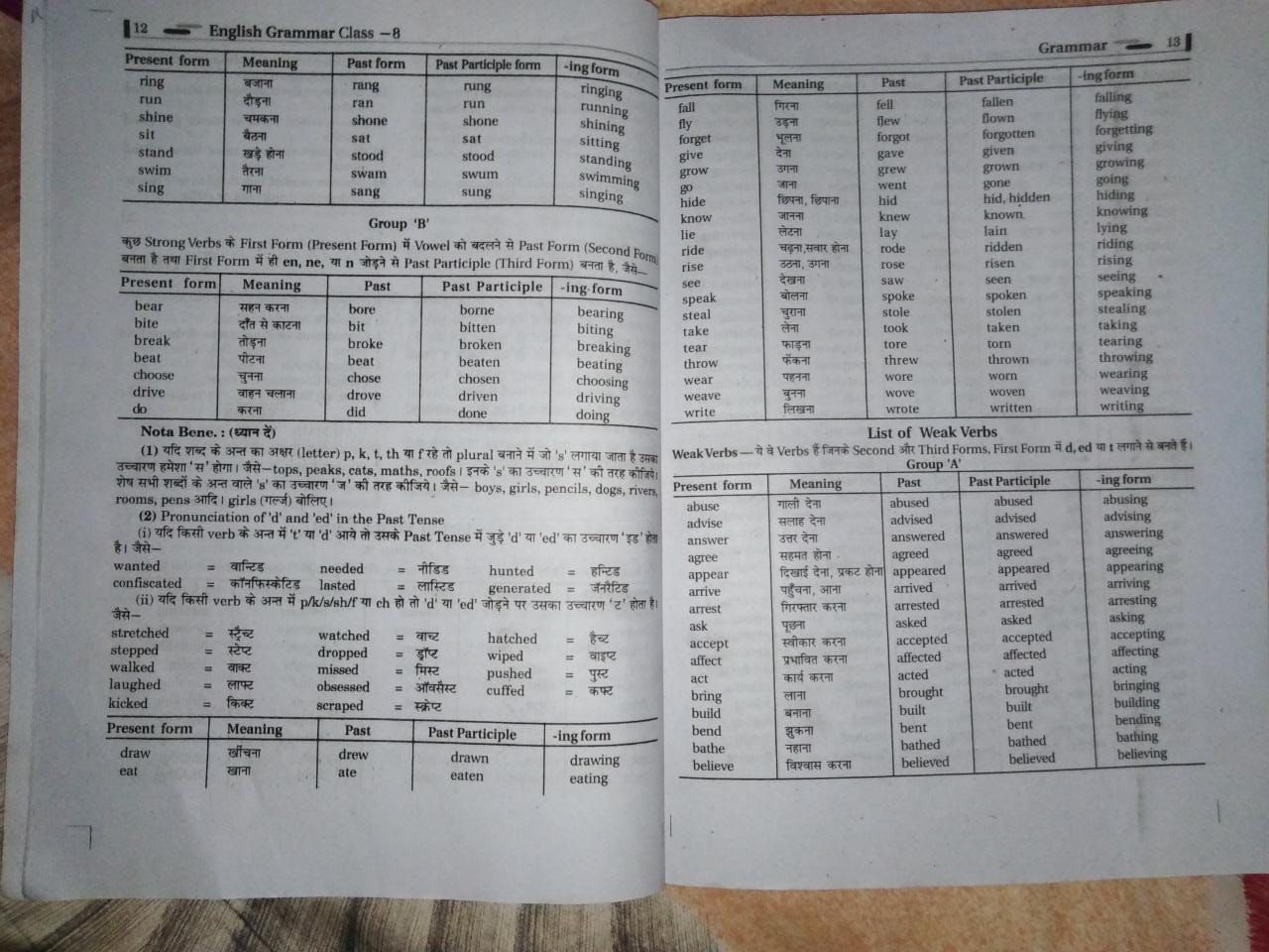 english assignment verbs