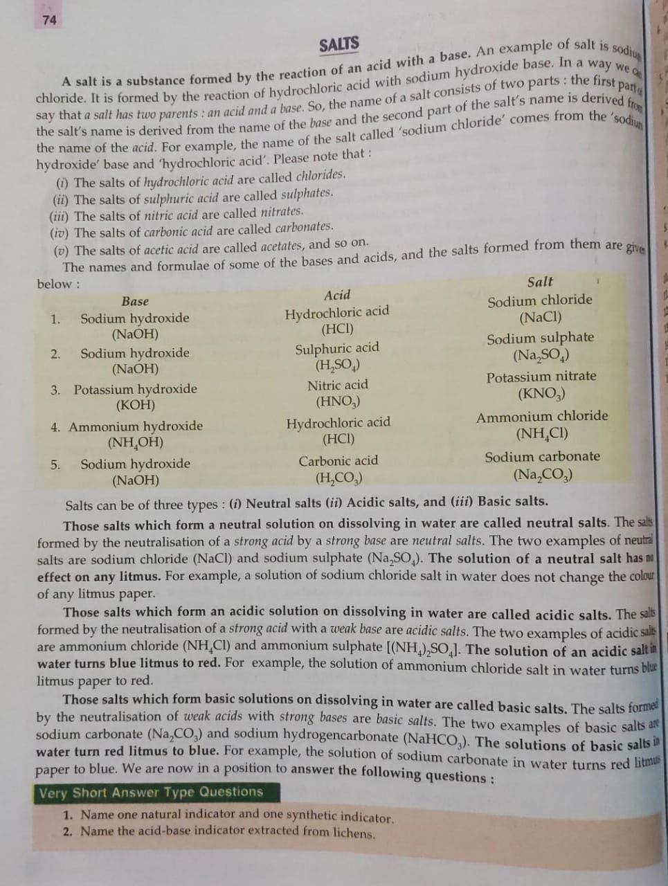 assignment on acids bases and salts