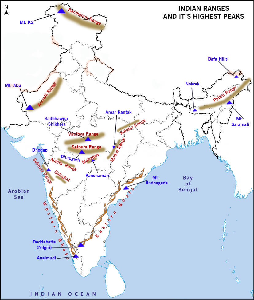 hill-ranges-in-india-all-subjects-notes-teachmint