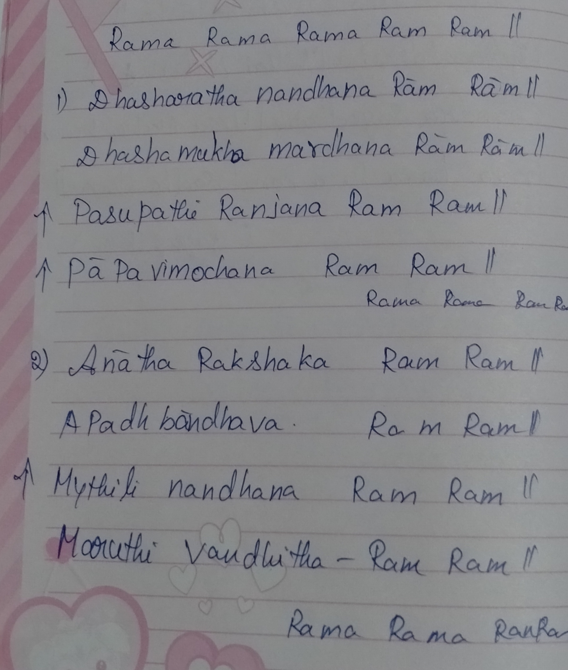 Bhajan - Sanskrit - Notes Teachmint