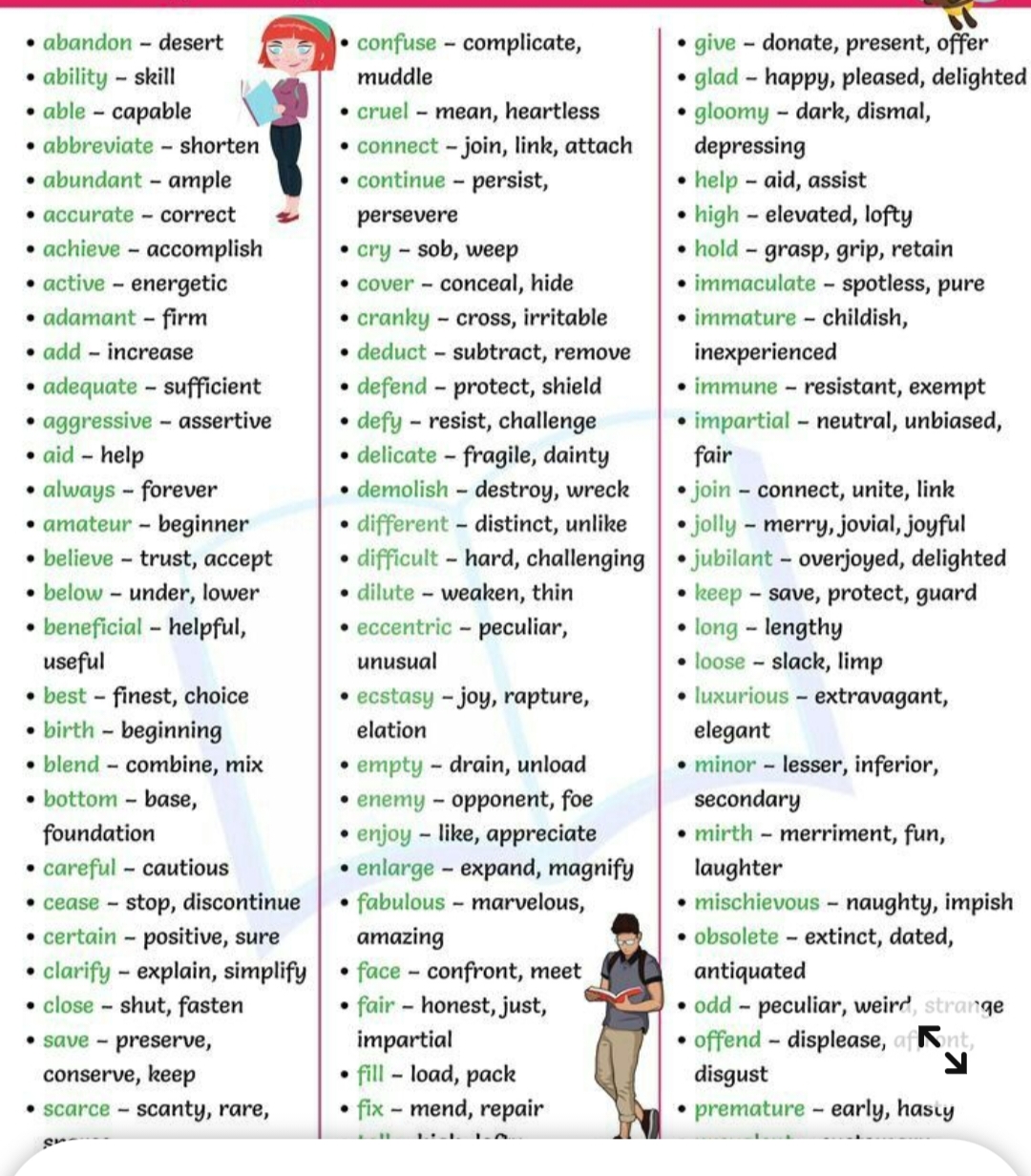 english-synonyms-all-subjects-notes-teachmint